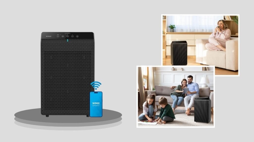  Winix 5520 Air Purifier